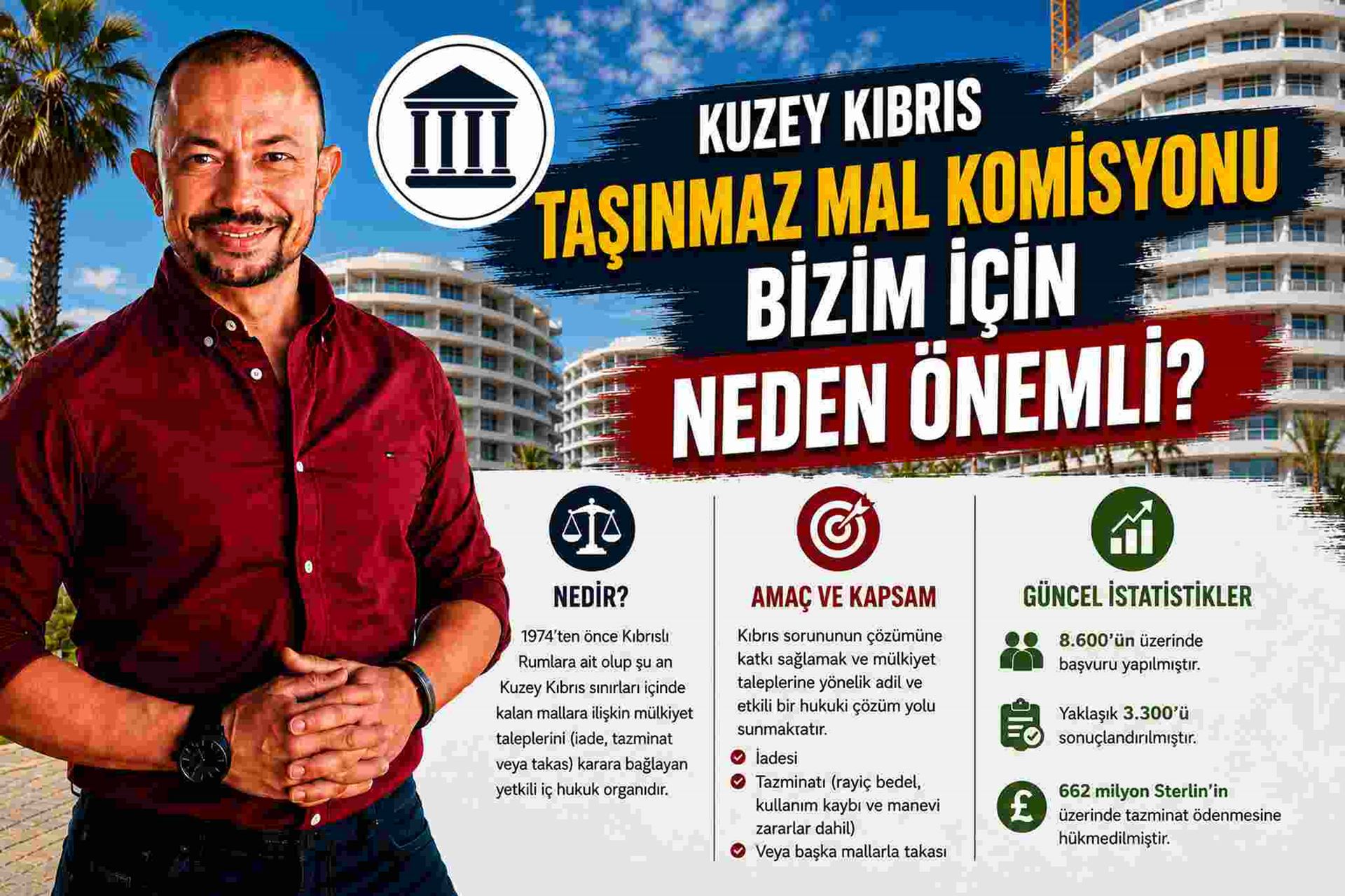 Videolarımız