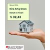 MAYIS 2026 KİRA ARTIŞ ORANI