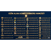 Türkiye'nin En Büyük Jenerik Emlak Domain Portföyü