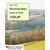 MART 2026  KİRA ARTIŞ ORANI