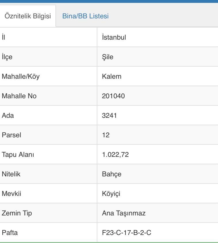ŞENER GYD'DEN Yatırımlık Harika Arsa Fırsatı
