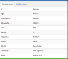 EMLAK 72 DEN BEDYAN 'DA HİSSELİ İKİ AYRI TARLA