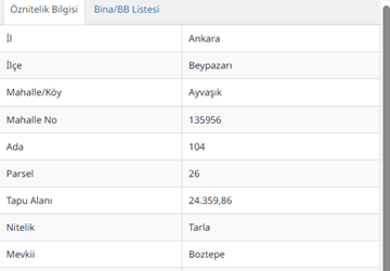 ALTIN EMLAK BEYPAZARI PRESTİJ'DEN KUPON TARLA