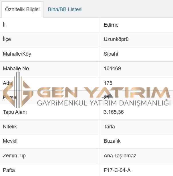 Uzunköprü Sipahi Köyü'nde 3165 M² Müstakil Tapulu Tarla