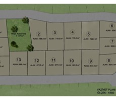 ANA YOL KENARINDA SATILIK PARSELLER