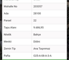 POYRAZ'DAN ÜNSAL'DA KİRALIK 1.000m² BAHÇE