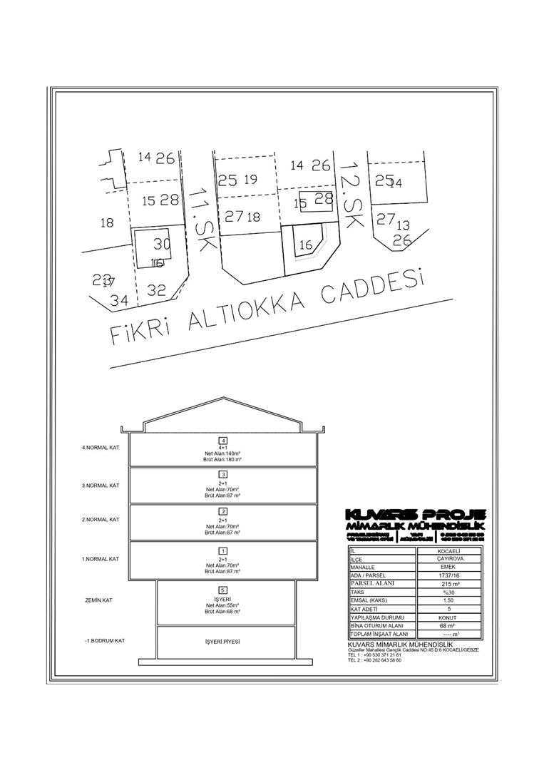 Şener GYD'den Ticaret+Konut 5 Kat imarlı , Kat karşılığı Arsa