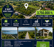 Manyas Salur içinde 2 adet Villa imarlı Tek parselde 1.100m2