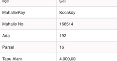 ÇAL KOCAKÖYDE TOPRAK YOLU VE SUYU OLAN 4.000m2 ARAZİ