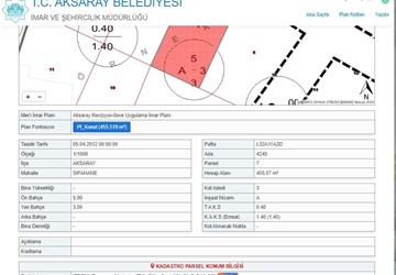 ŞİFAHANE MAHALLESİN DE SATILIK ARSA