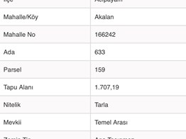 İNCİRYADAN ACIPAYAM AKALAN'DA 1700m2 EĞİMSİZ TARIM ARAZİSİ