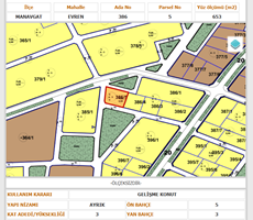 EVRENSEKİ'DE NADİR BULUNAN BİR FIRSAT!