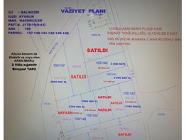 AYVALIK da ORMAN İÇİ KÖY YANIN da ELEKTRİK VE SUYU OLAN VİLLA İMARLI ARSALAR