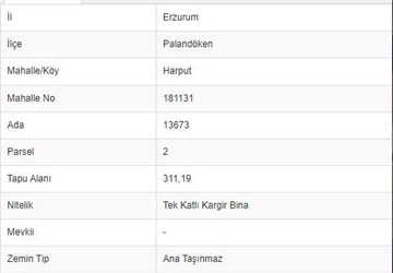 ALTIN EMLAK'TAN TELSİZLER'DE SATILIK İMARLI ARSA