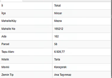 Tokat Niksar Mezra Köyünde Satılık Arsa