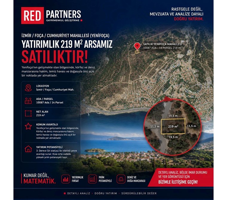 Yenifoça Cumhuriyet Mah Yatırımlık, Deniz Manzaralı 219 m² Arsa